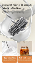 MINI Milk Frother USB Rechargeable 3 Speeds Foam Maker Coffee Whisk Mixer Electric Handle Blender Egg Beater Hot Cooking Tools